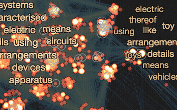 Map of patent clusters with word clouds showing the top technological trends they share